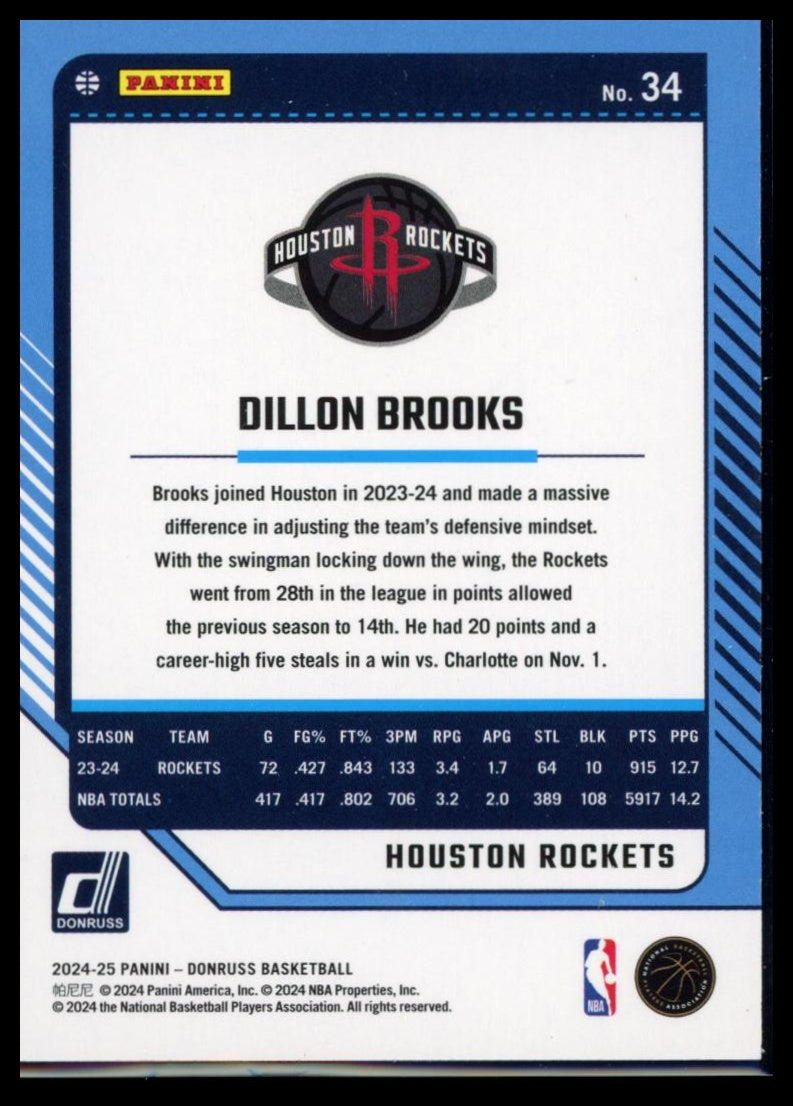 2024-25 Panini Donruss Basketball – Dillon Brooks #34 Green Laser Houston Rockets
