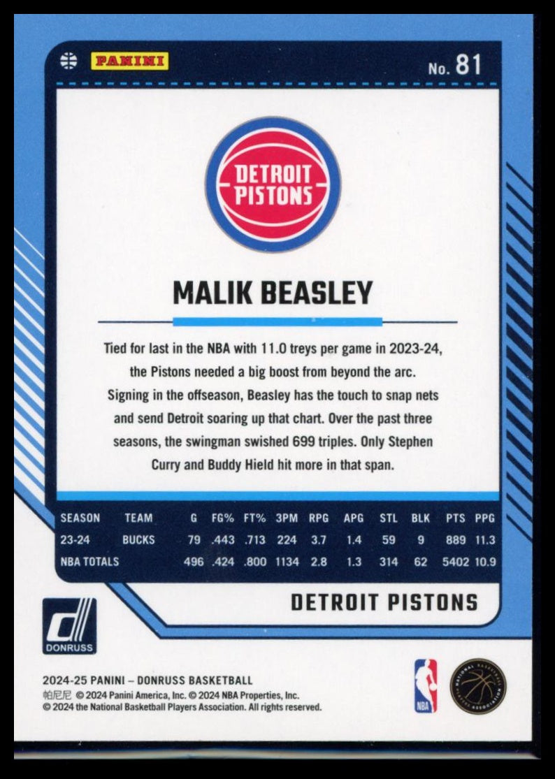 2024-25 Panini Donruss Basketball – Malik Beasley #81 Green Laser Pistons