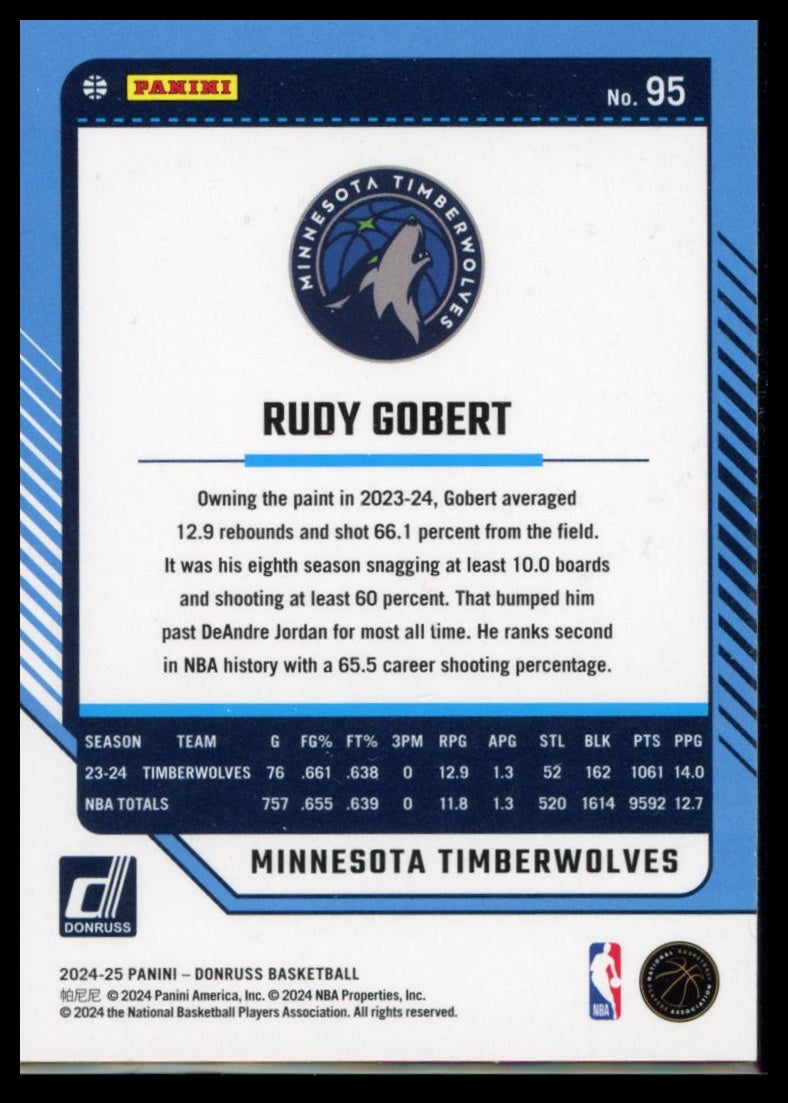 2024-25 Panini Donruss Basketball – Rudy Gobert #95 Green Laser Timberwolves