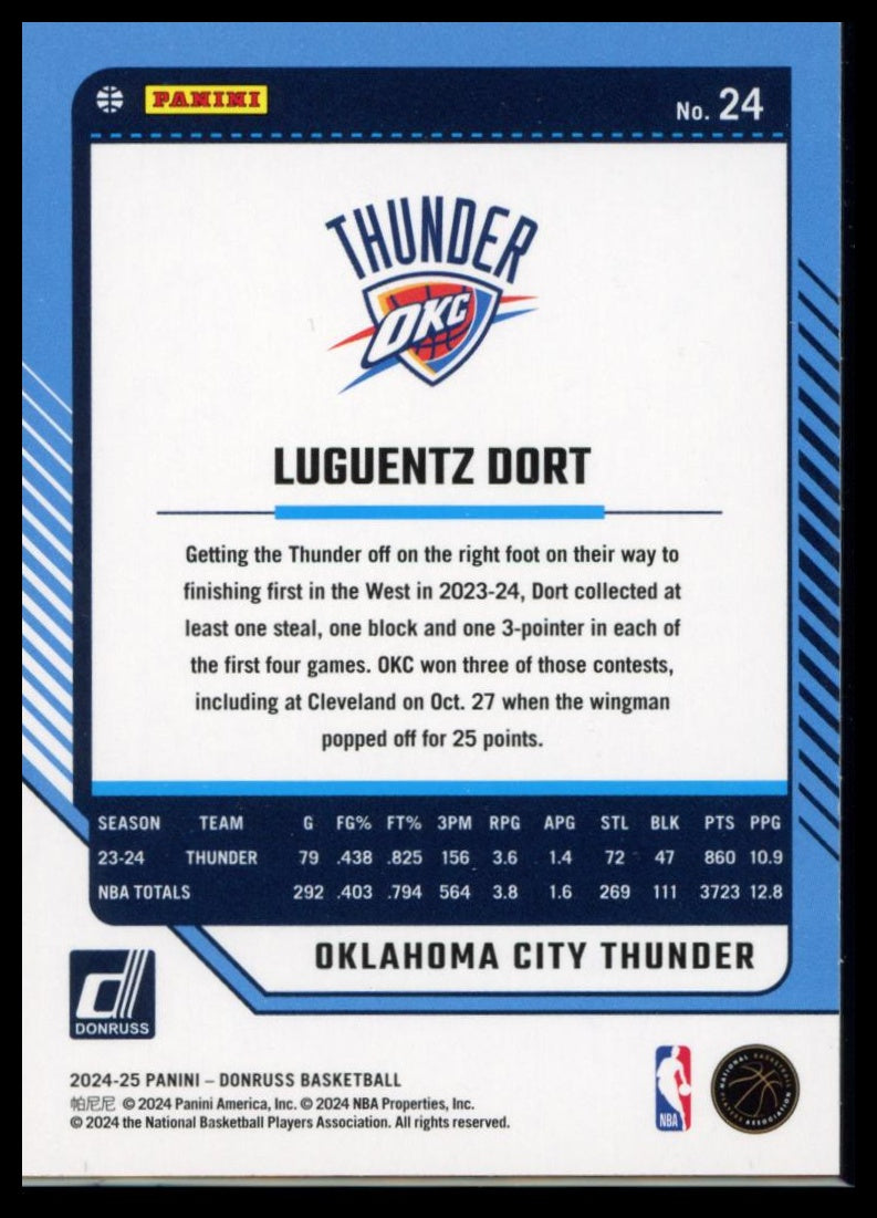 2024-25 Panini Donruss Basketball – Luguentz Dort #24 Green Laser Thunder